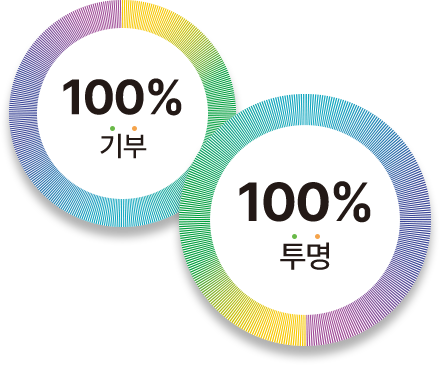 100%기부 100%투명