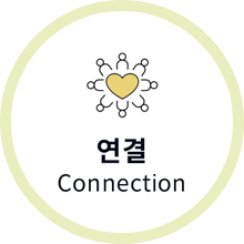 연결 connection